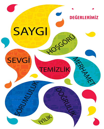 Değerler Eğitimi